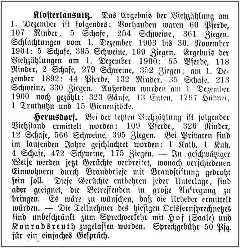 1904-12-09 Kl Viehzaehlung